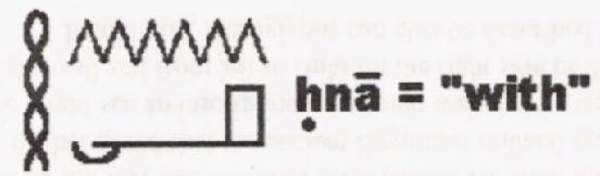 Determinative - a forearm hieroglyph:  HNA, meaning 'with' in Egyptian